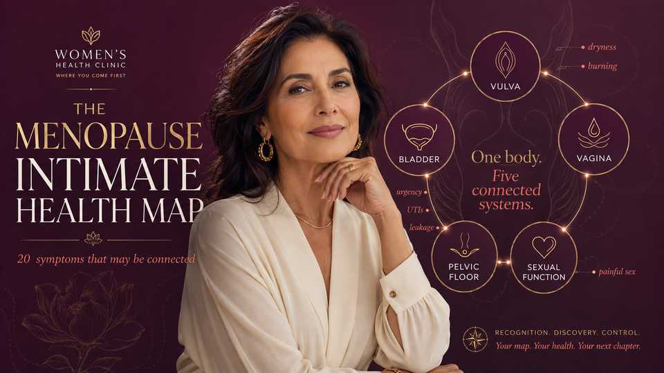 Woman beside a five-zone menopause intimate-health symptom map